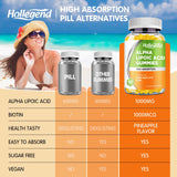 HOLLEGEND etiqueta nutricional destacando ALA y biotina por porción