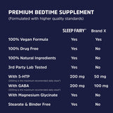 Hollis Nutrition Sleep Fairy etiqueta con ingredientes, transparencia y control de calidad