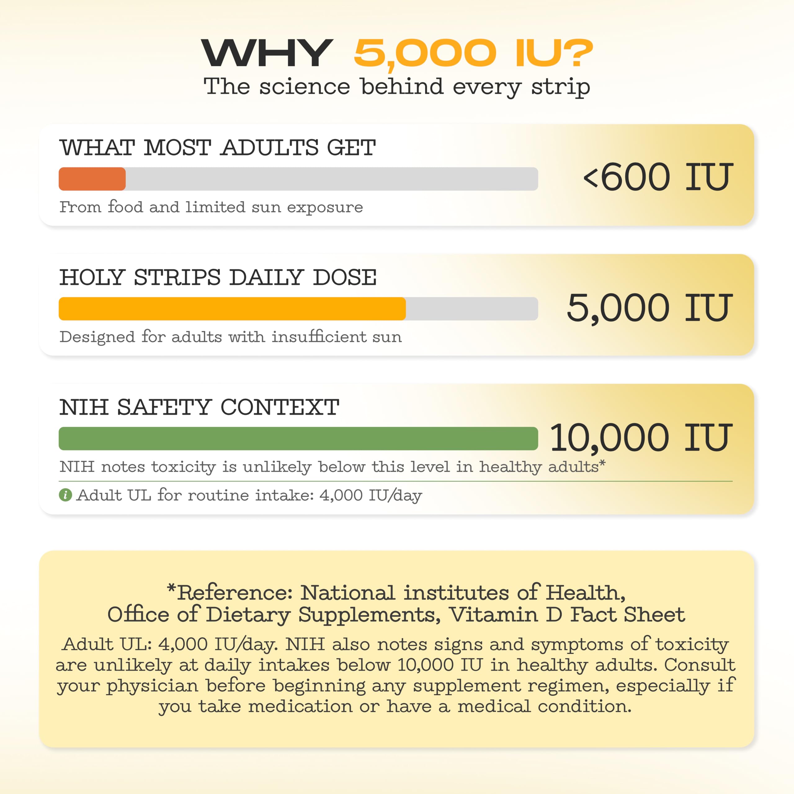 HOLY STRIPS ingredientes plant-based resaltando que es vegano