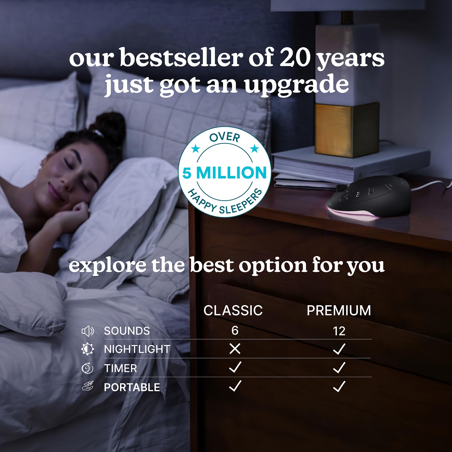 Homedics detalle del adaptador AC incluido para conexión estable en casa