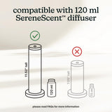 Homedics comparación de tamaño del frasco para ver capacidad 120 ml