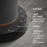 Homedics SereneScent panel de controles y luces para ajustes precisos