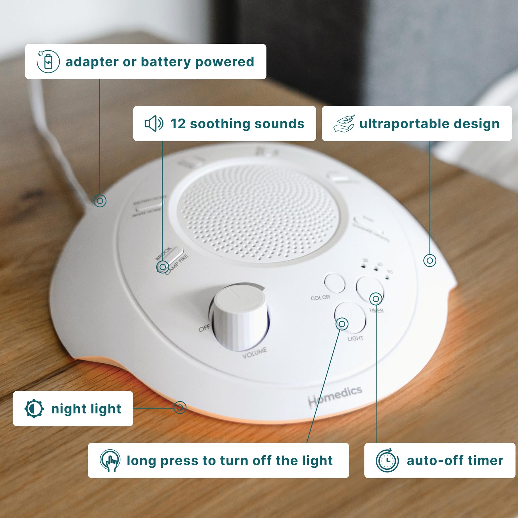 Homedics comparación de tamaño en mano para mostrar su portabilidad y ligereza