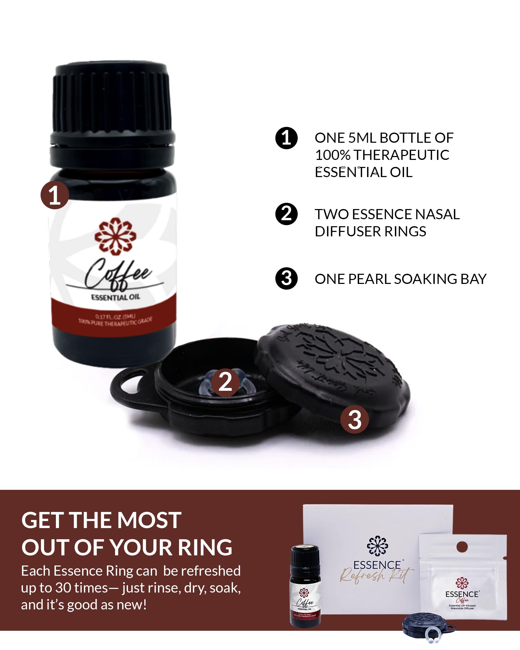 HONÉ kit de recarga con botella 5 mL y baño de perlas para reactivar aroma