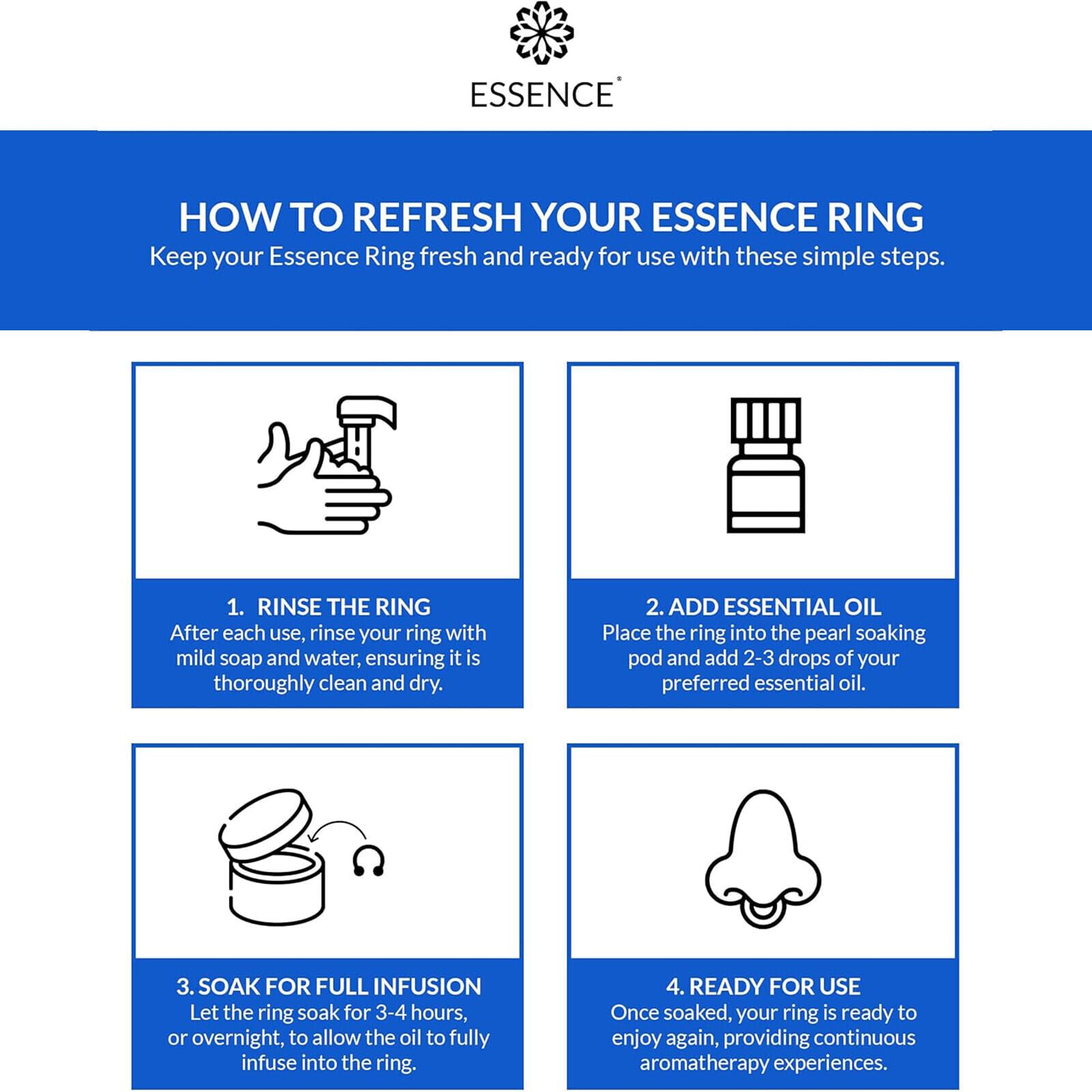 HONÉ anillo Essence en uso durante viaje muestra acceso rápido a aromaterapia