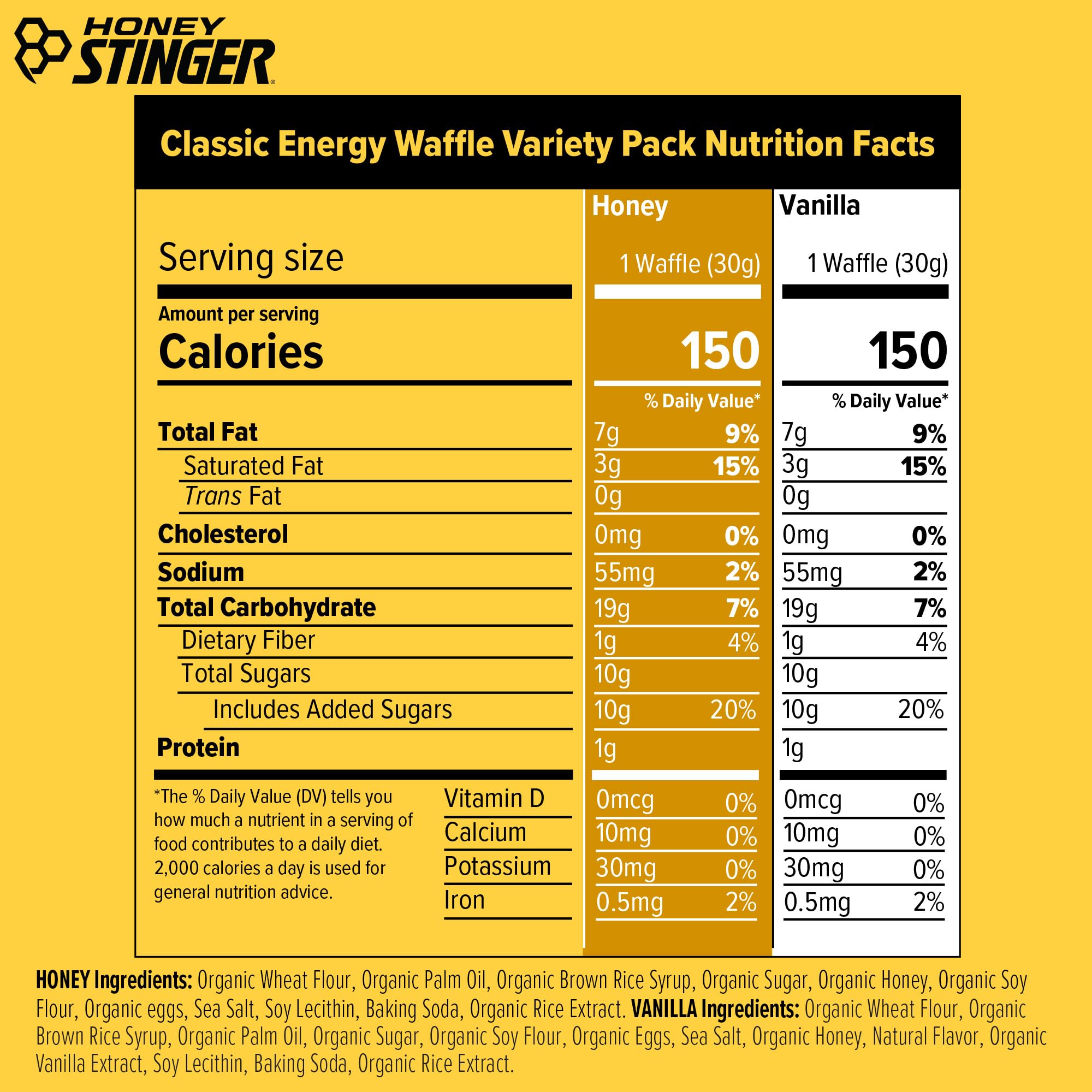 Honey Stinger waffle en mano para mostrar tamaño portátil útil