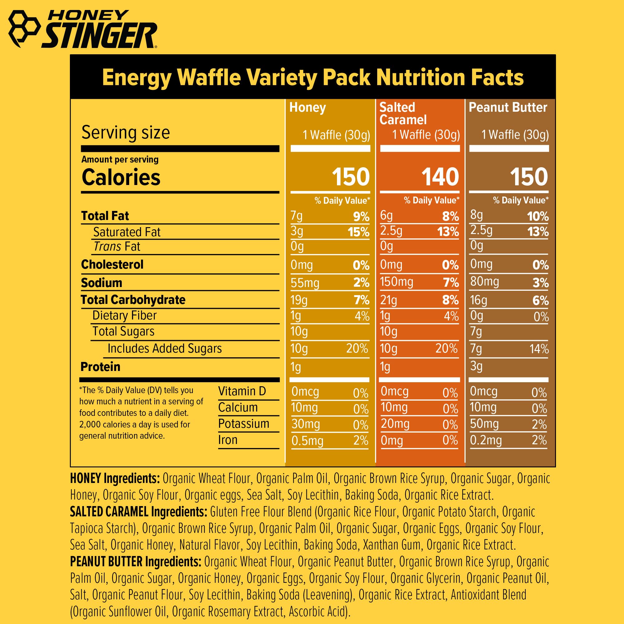 Honey Stinger waffle sabor honey abierta para ver su interior y fácil consumo