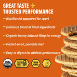 Honey Stinger textura y corte del waffle mostrando relleno de miel