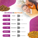 HONEYBEEZONE cápsulas en mano para comparar tamaño y facilidad de deglución