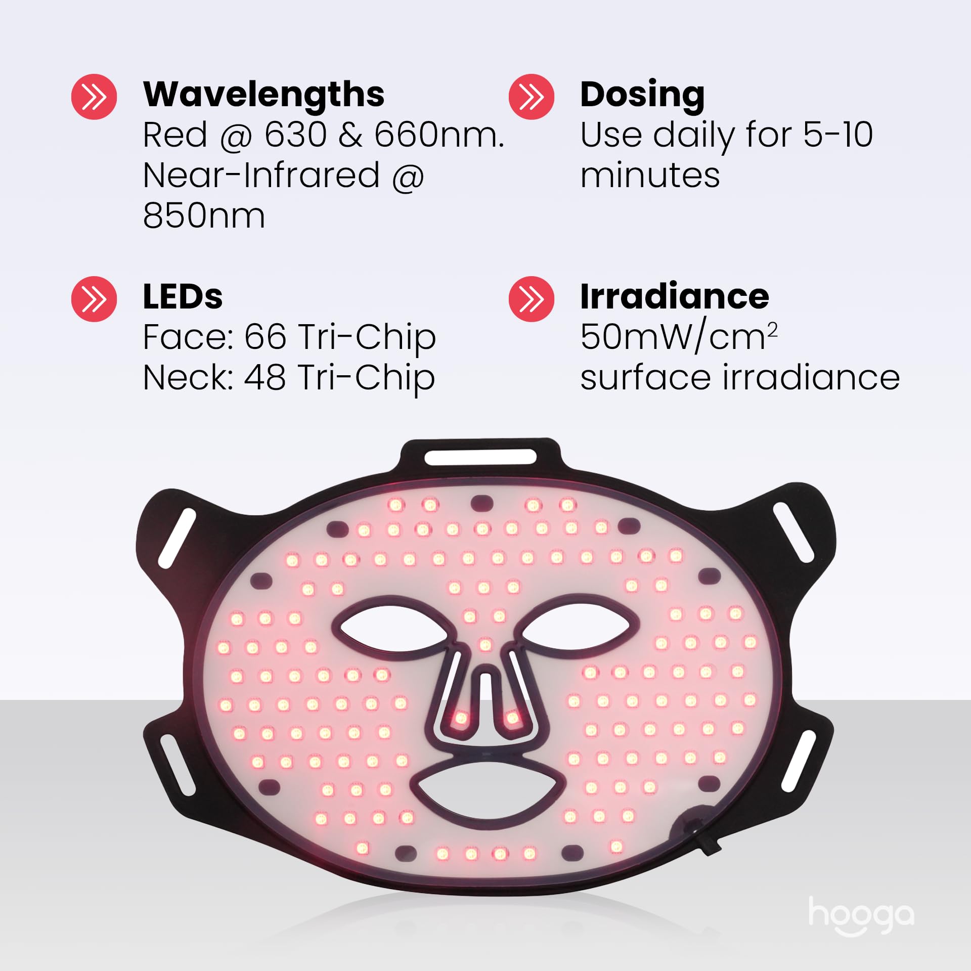 Hooga detalle de LEDs tri-chip evidenciando emisión múltiple para más cobertura