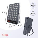 hooga hg200 primer plano de LEDs resaltando 660nm y 850nm y calidad de emisión