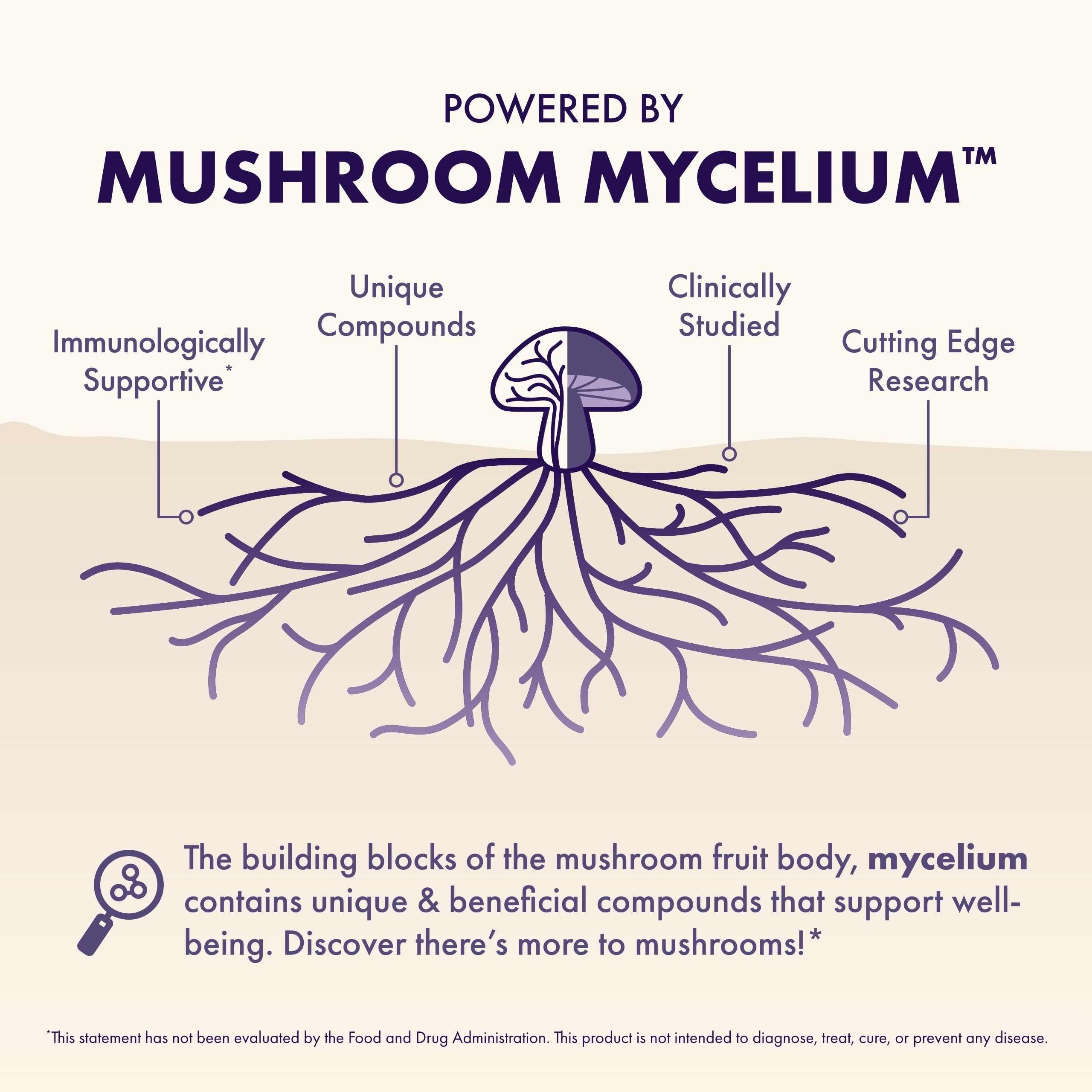 Host Defense ingredientes Lion's Mane Reishi y Cordyceps visibles