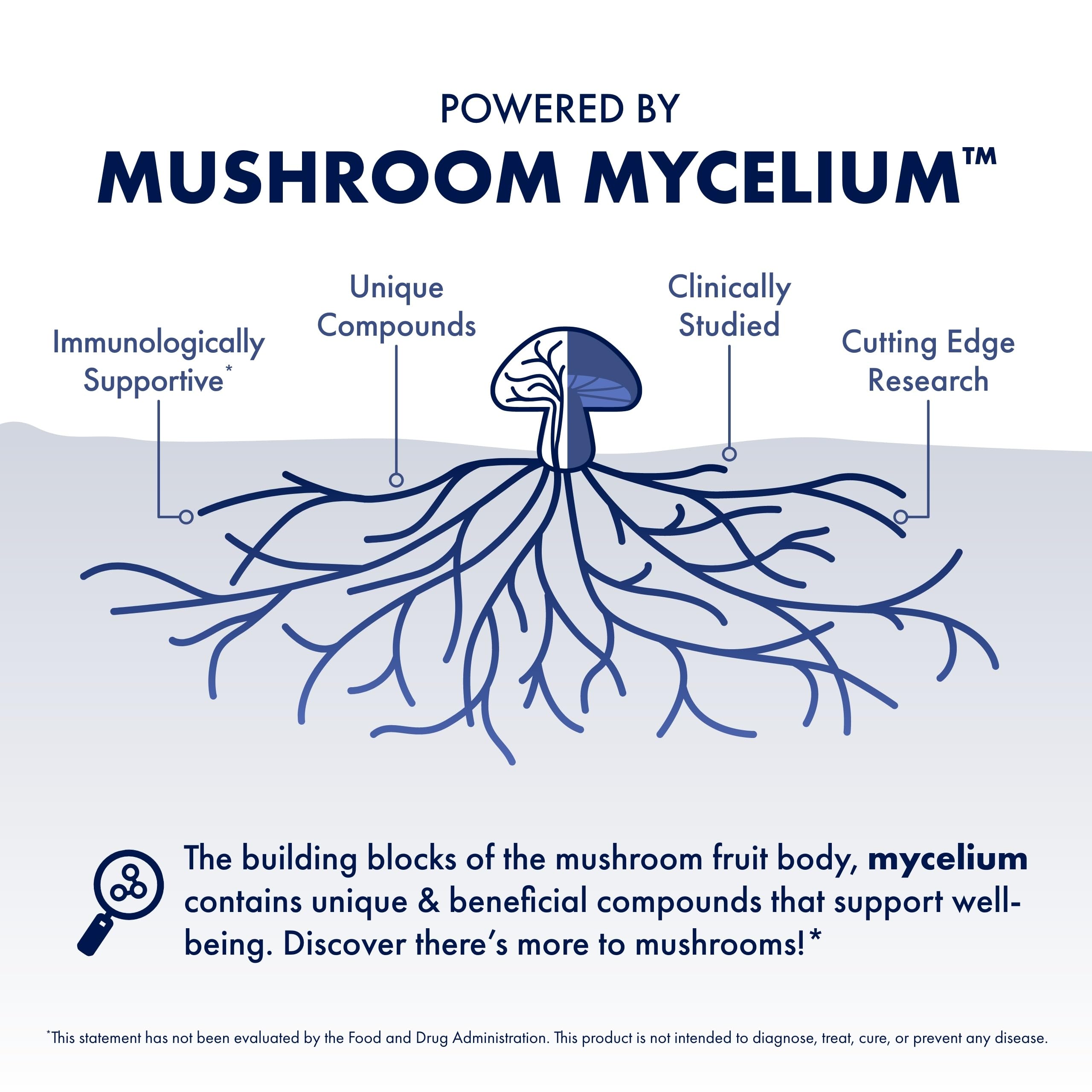 Host Defense etiqueta con instrucciones y composición para uso seguro y dosificación