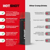 HOTSHOT ingredientes orgánicos como mango picante que activan canales TRP