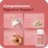 Houston Enzymes ingredientes clave xilanasa y MCT destacando apoyo a digestión de fibras