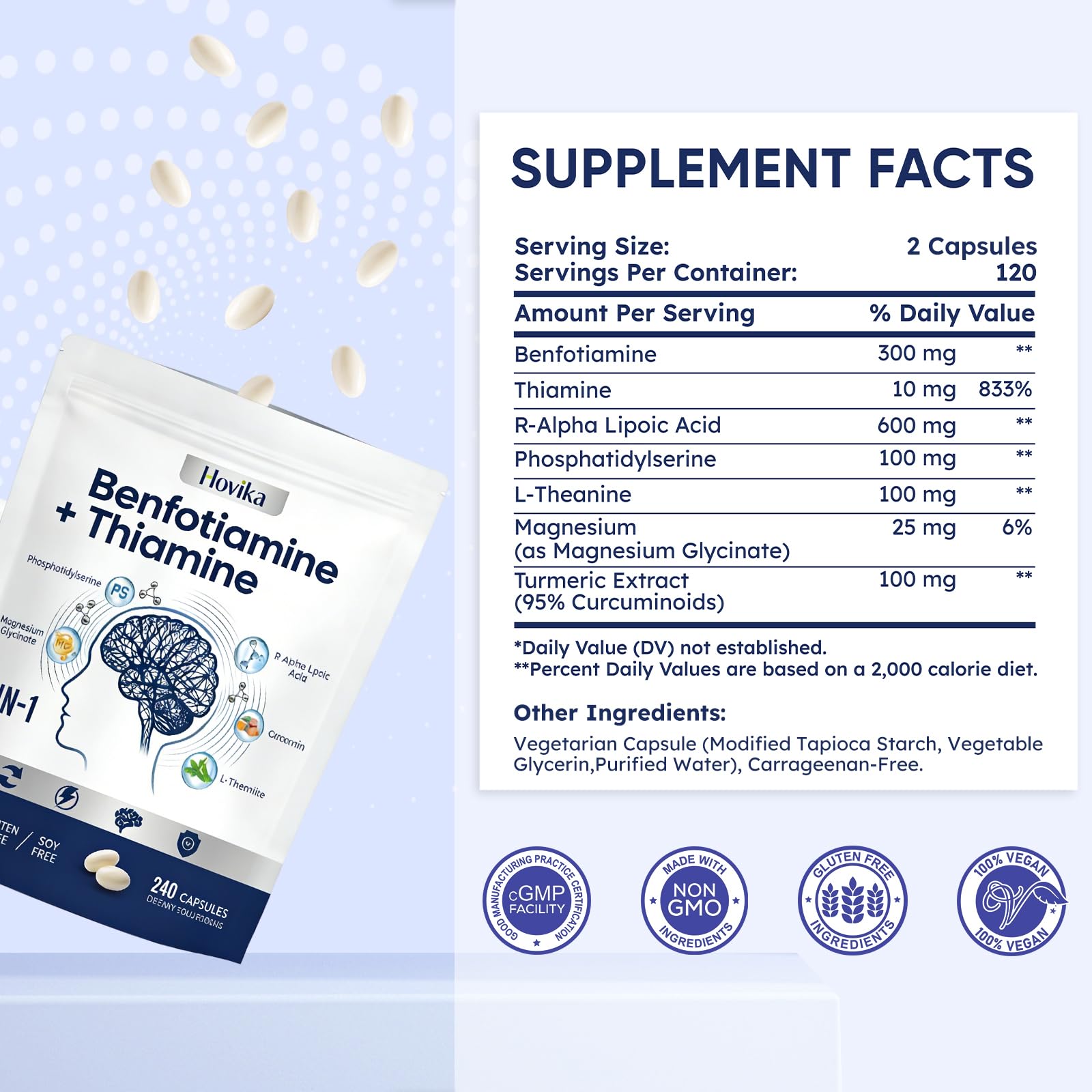 Hovika etiqueta con información nutricional para revisar ingredientes