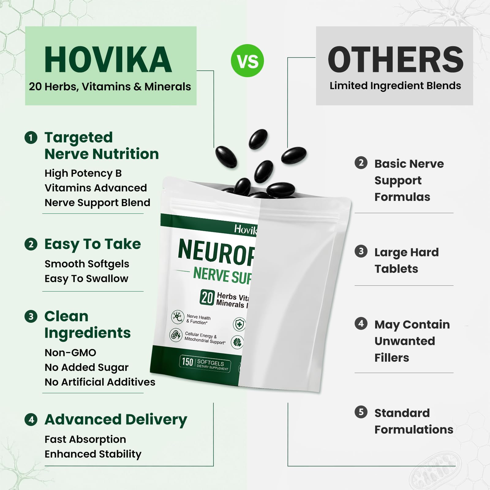 Hovika etiqueta nutricional enfocada para ver dosis e ingredientes