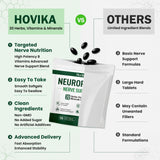 Hovika etiqueta nutricional enfocada para ver dosis e ingredientes