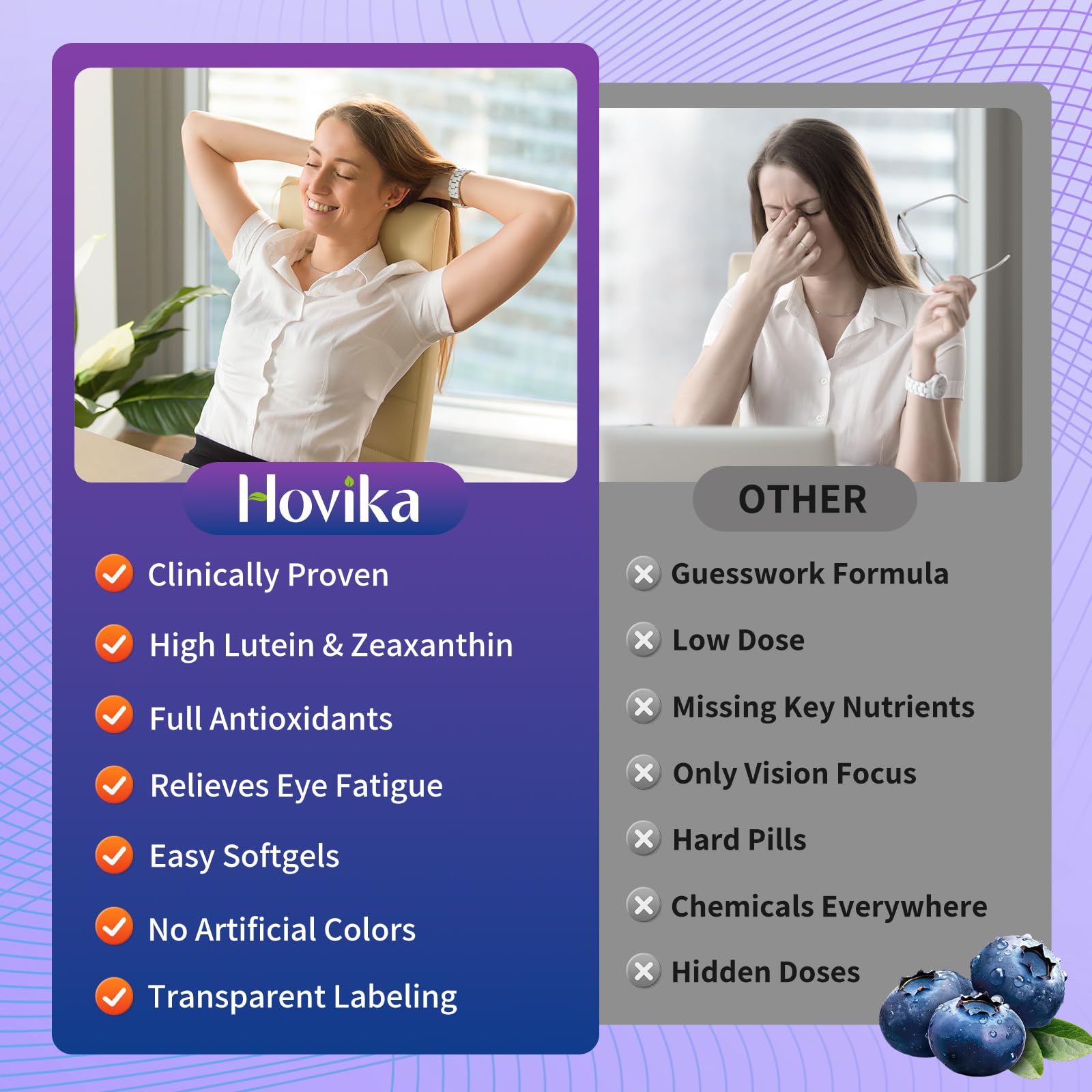 Hovika envase junto a pantalla de ordenador resaltando protección visual