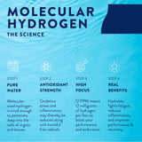HTWO etiqueta con ingredientes y magnesio 80 mg claramente visible