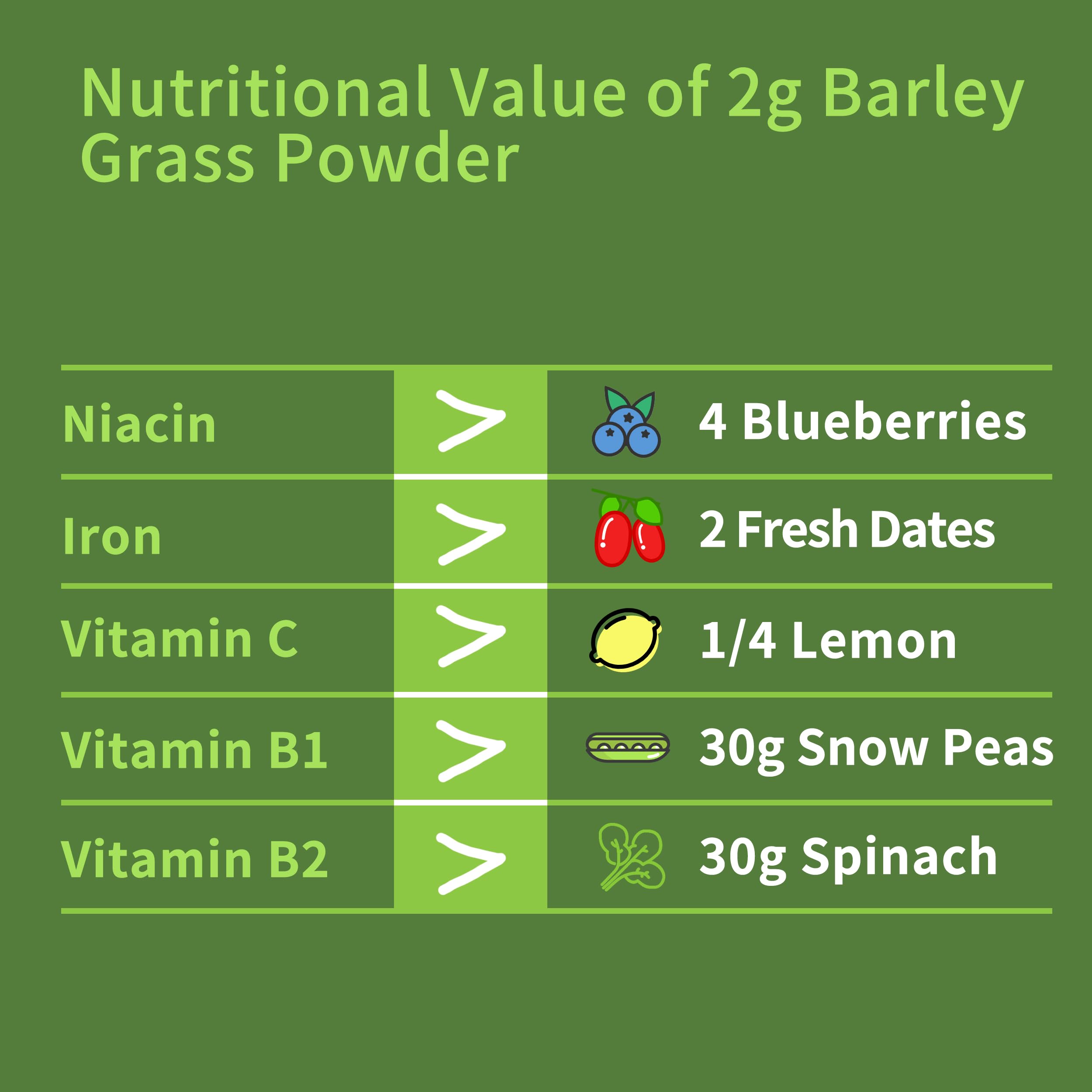 Hudetex comparación de tamaño 8 oz, porción compacta y portátil