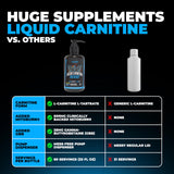 Huge Supplements comparación de tamaño del envase 32 oz junto a una botella de agua para referencia