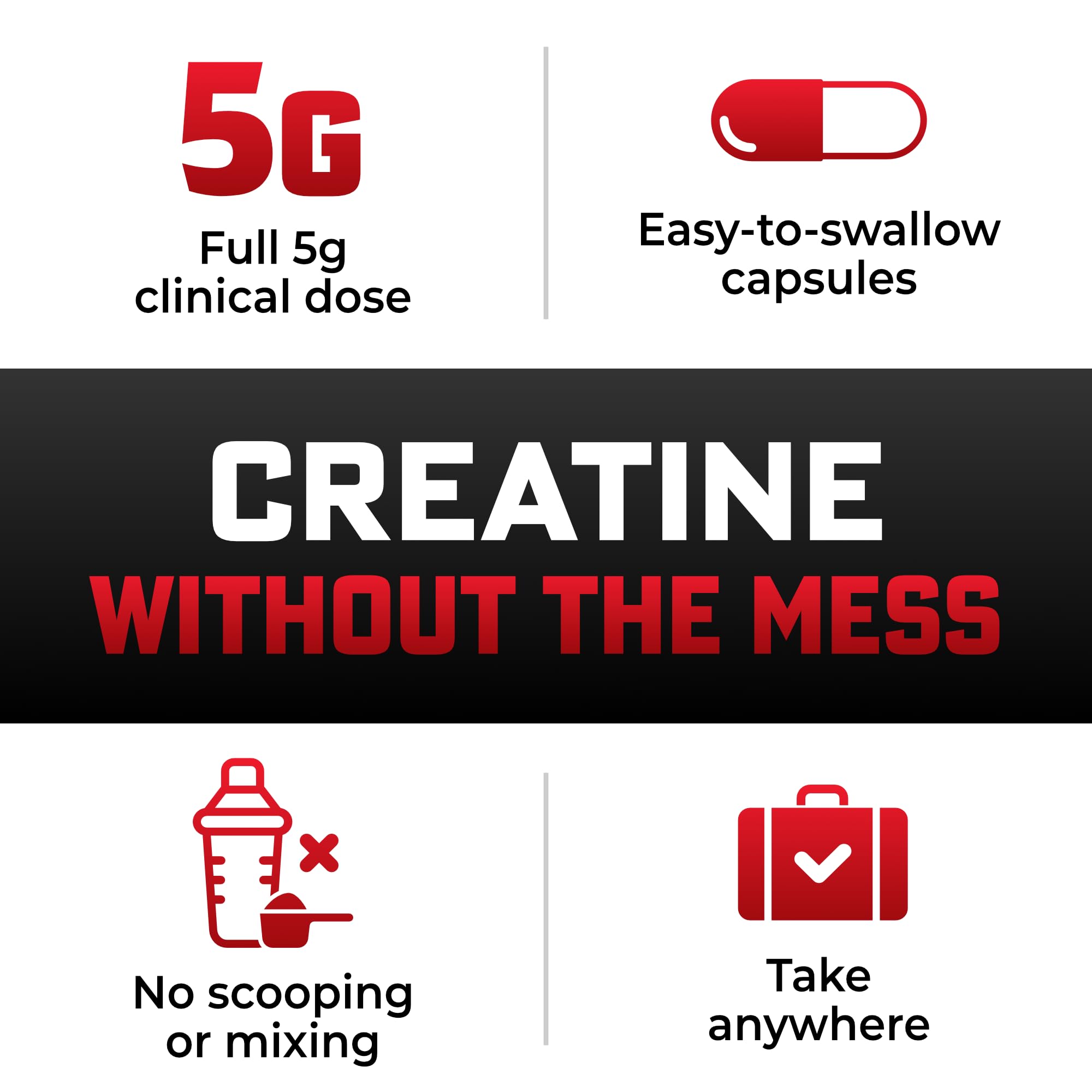 Visual comparativo de cápsulas Huge Supplements con dosis exacta de 5 g