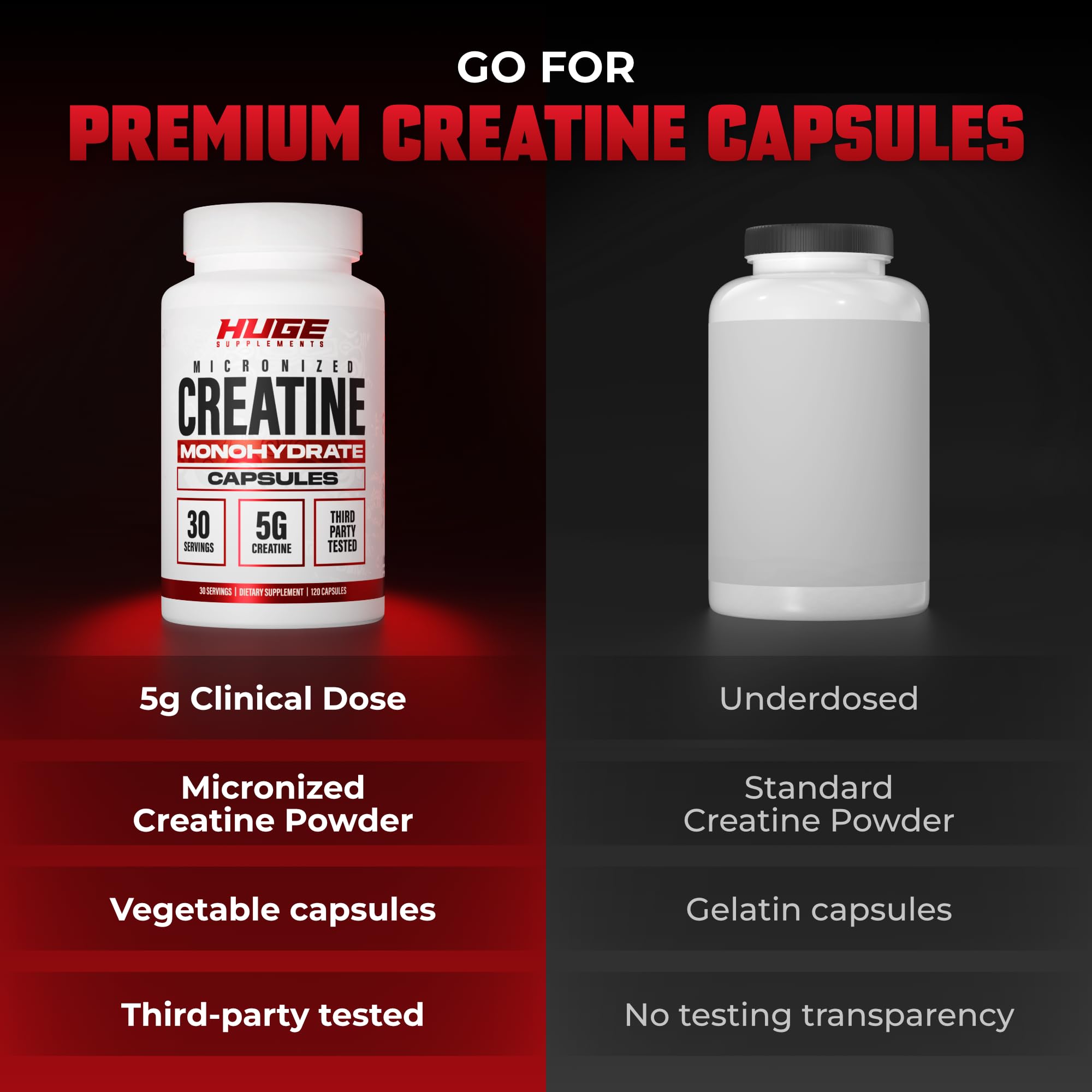 Etiqueta de Huge Supplements con información de lote y garantía de pureza