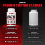 Etiqueta de Huge Supplements con información de lote y garantía de pureza