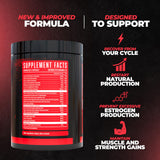 Huge Supplements cápsulas Rebirth PCT primer plano mostrando textura y calidad