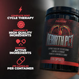 Huge Supplements Rebirth PCT comparación de tamaño con mano para escala visual