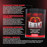 Huge Supplements envase abierto con cápsulas Rebirth PCT listo para el protocolo