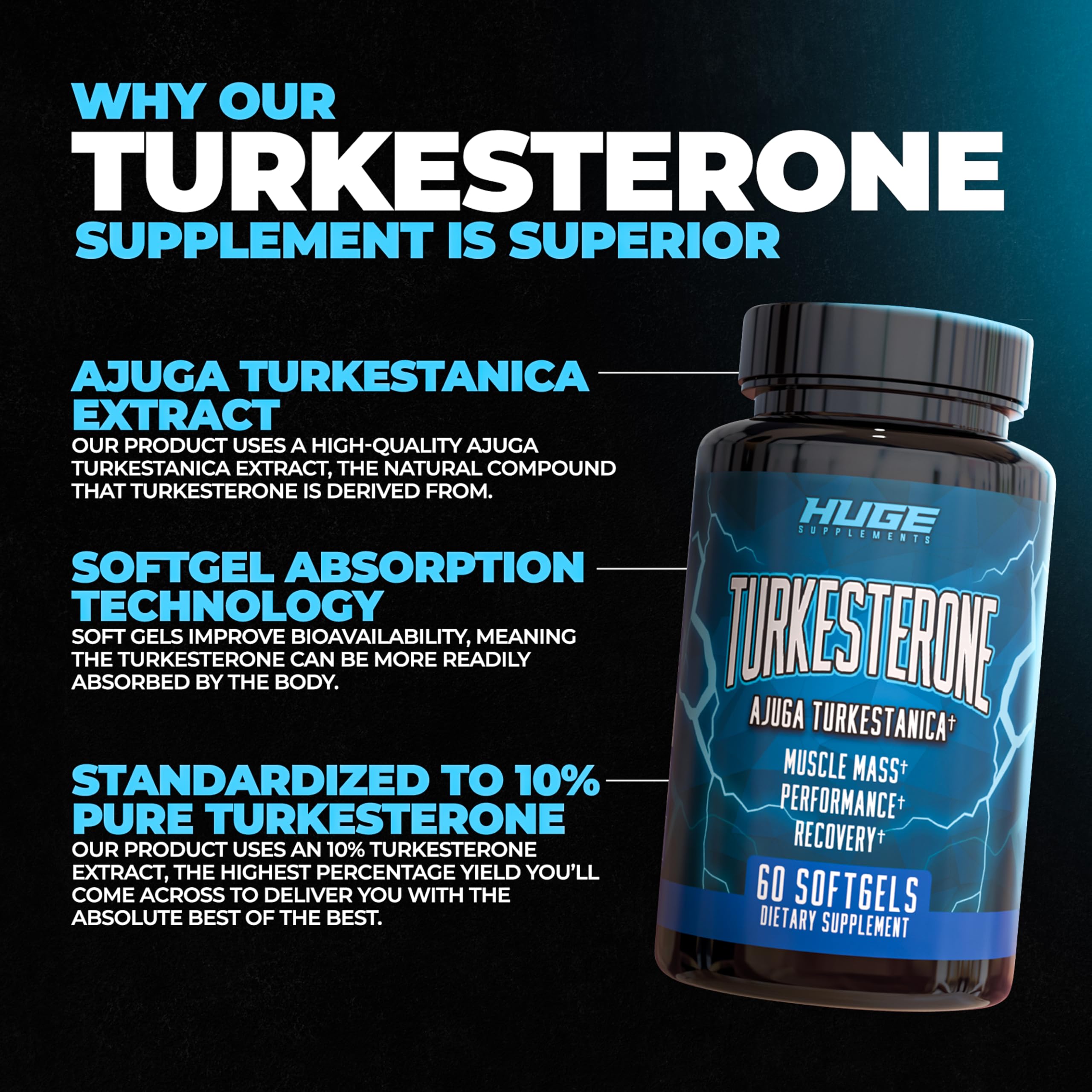 Huge Supplements primer plano de softgel resaltando textura y biodisponibilidad mejorada