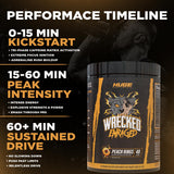 Etiqueta de Wrecked Enraged con ingredientes y advertencias visible para usuarios avanzados