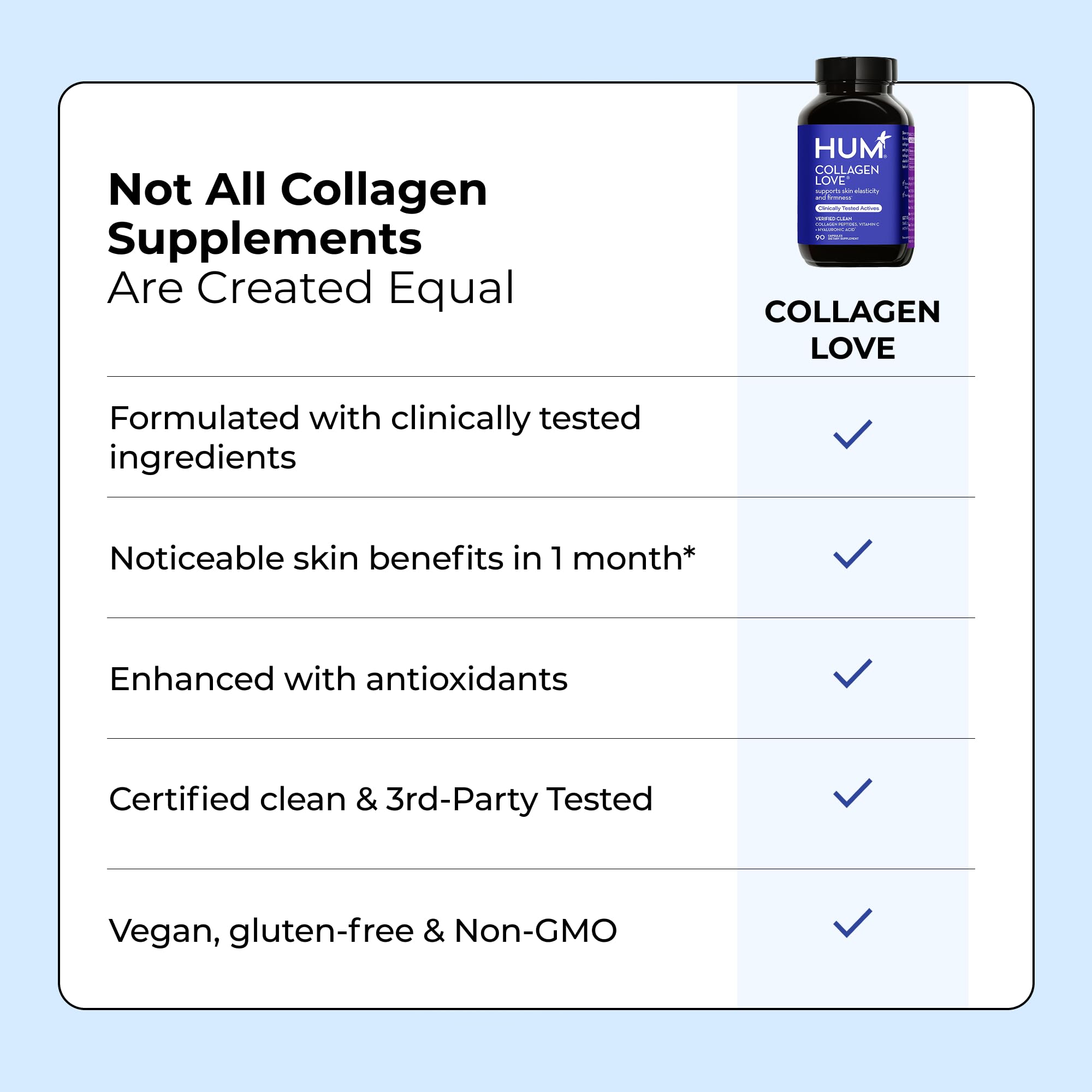 Envase HUM Collagen Love sobre fondo claro, presentación profesional