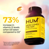 HUM Here Comes The Sun etiqueta con lista de ingredientes y certificaciones