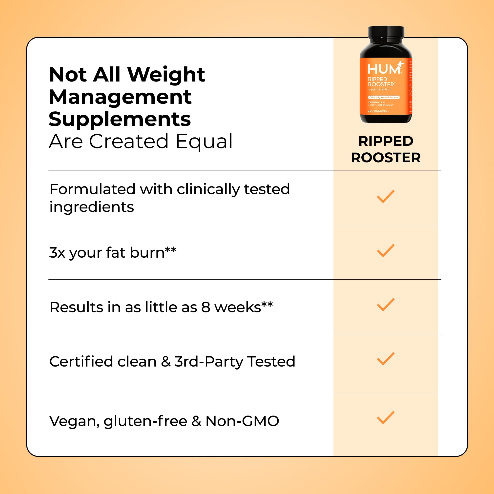 HUM Ripped Rooster sello Clean Label Project para confianza en calidad