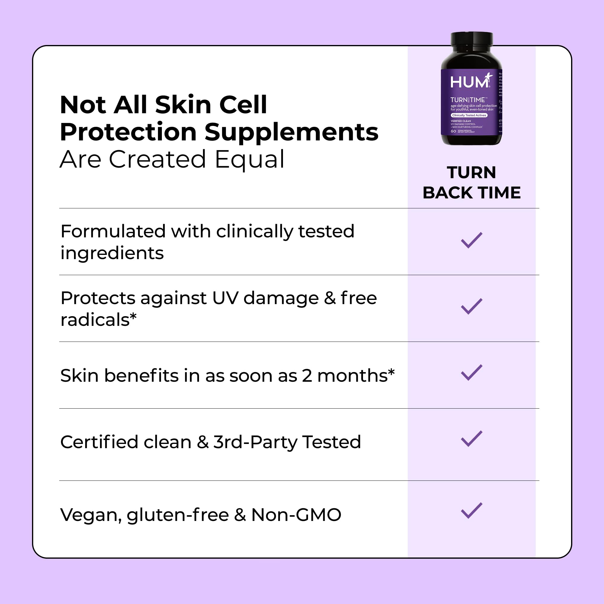 HUM suplemento dentro de una rutina de mañana, beneficio integración con cuidado facial