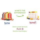 HÜMA CHIA ENERGY GEL ingredientes naturales chía y fruta, fuente real-food
