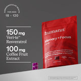 HumanN gomitas extracto de fruta de café en cápsula ilustrando ingrediente patentado