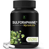 HUMANX Sulforaphane+ envase frontal que muestra diseño y beneficios clave