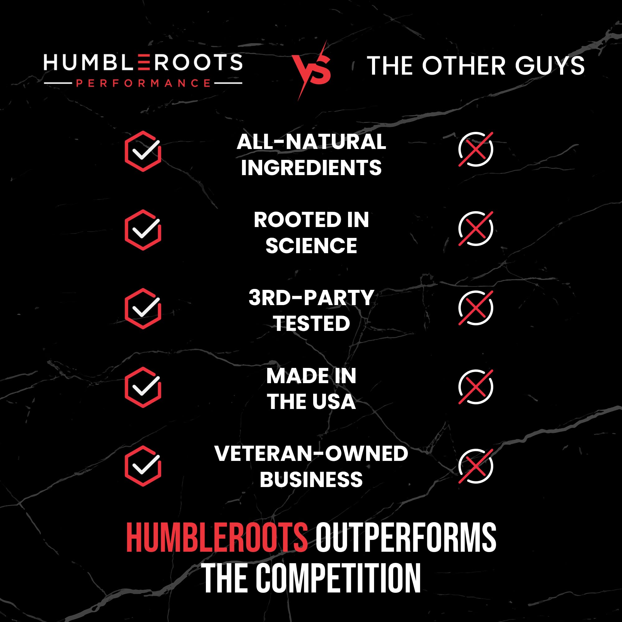 HUMBLEROOTS PERFORMANCE comparación de tamaño de cápsula con moneda