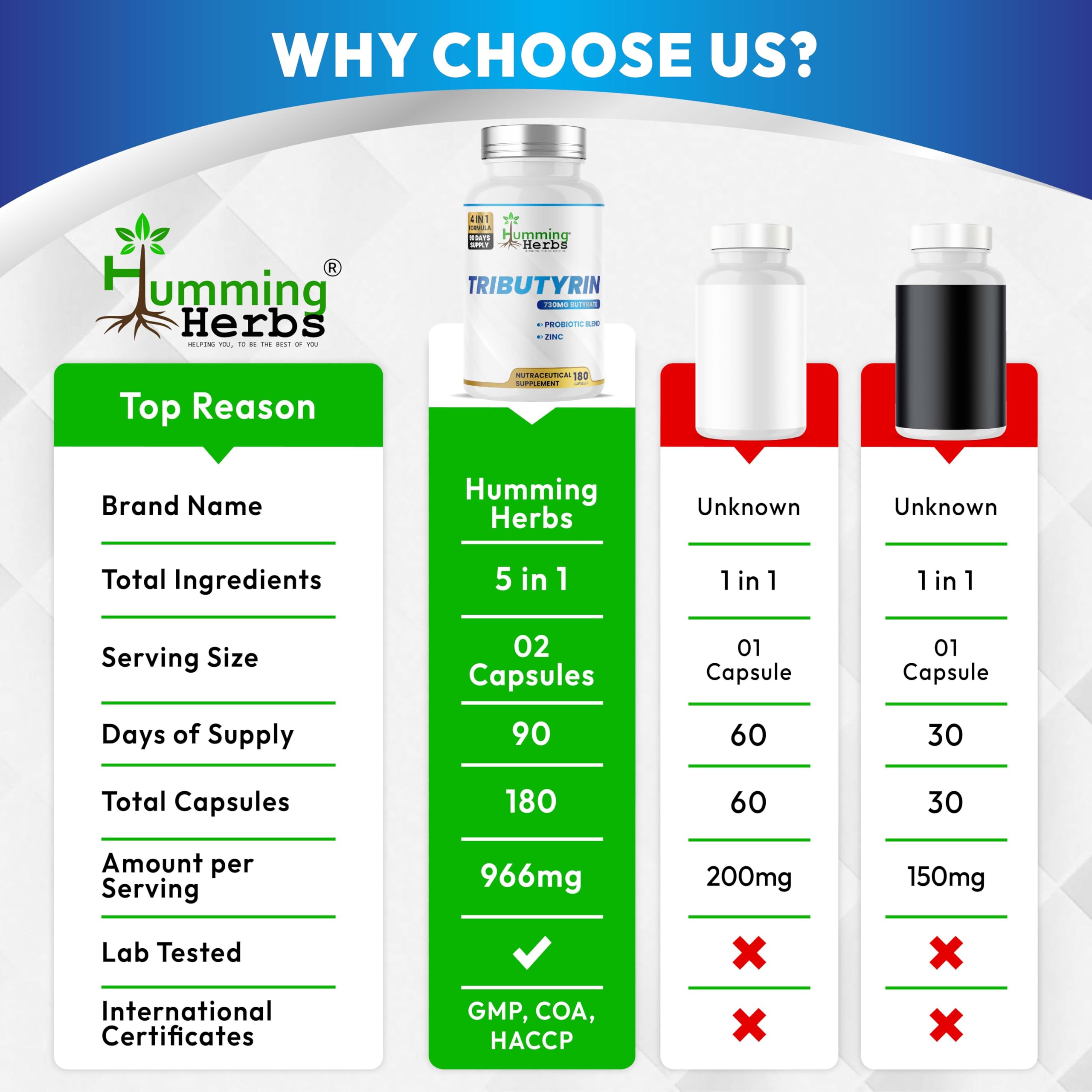 Humming Herbs etiqueta transparente mostrando cantidades y trazabilidad