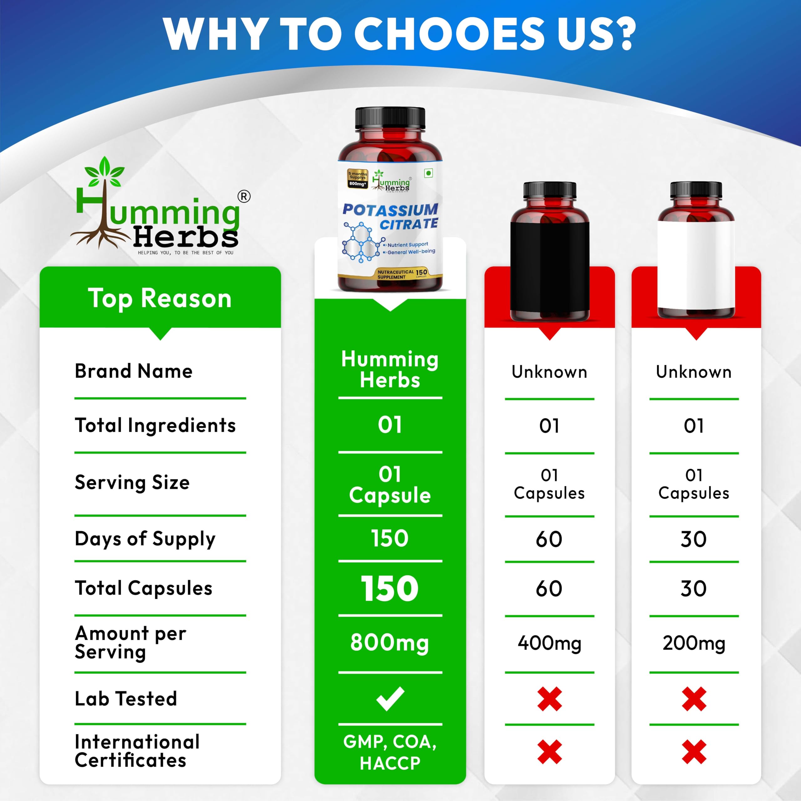 Humming Herbs comparativa de tamaño con moneda para referencia visual