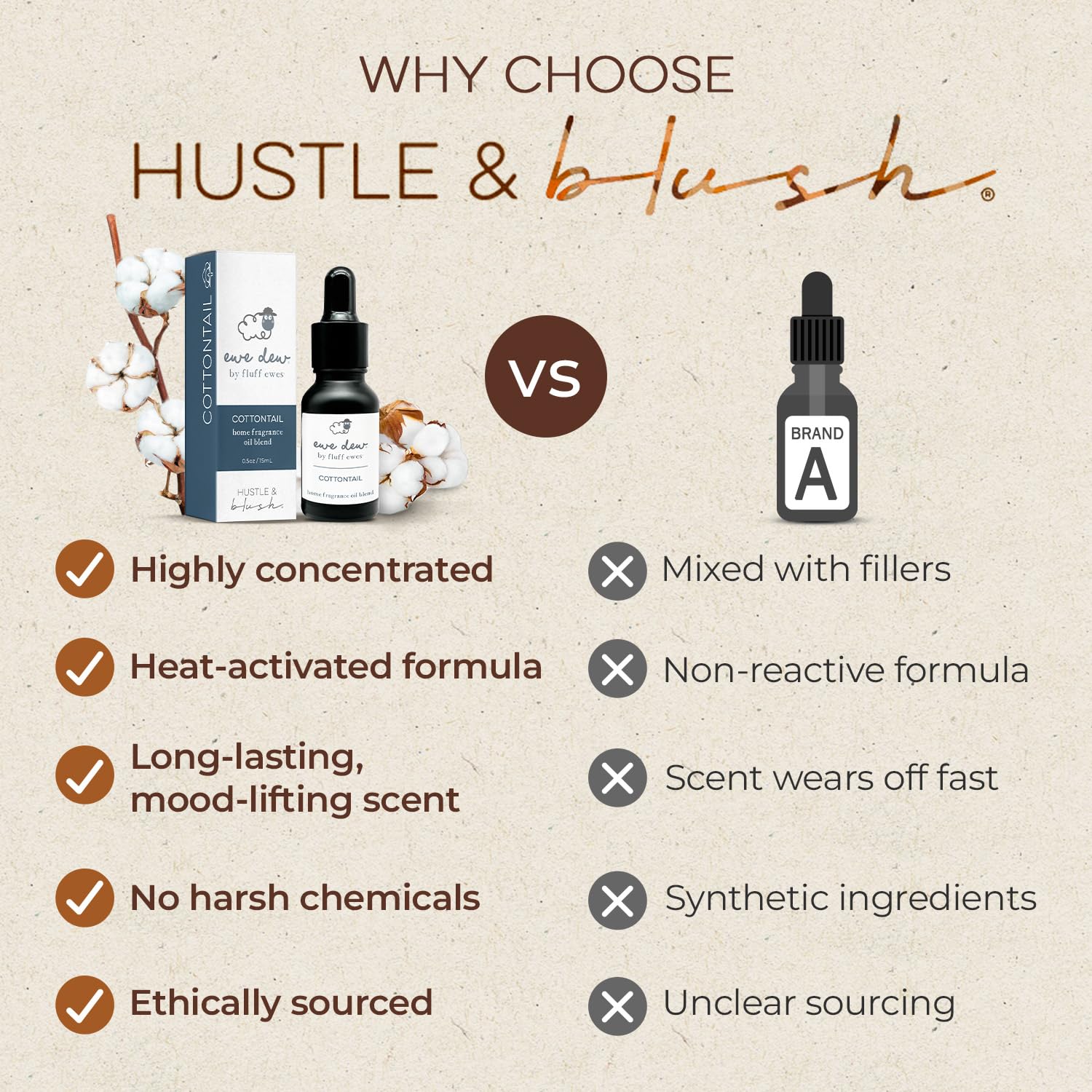 Hustle & Blush etiqueta cercana indicando nombre y uso multiuso