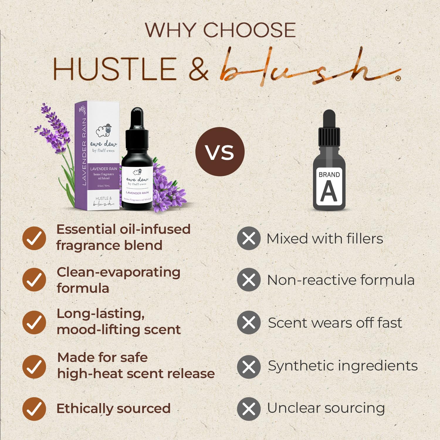 Hustle & Blush en difusor ambientando habitación con aroma prolongado