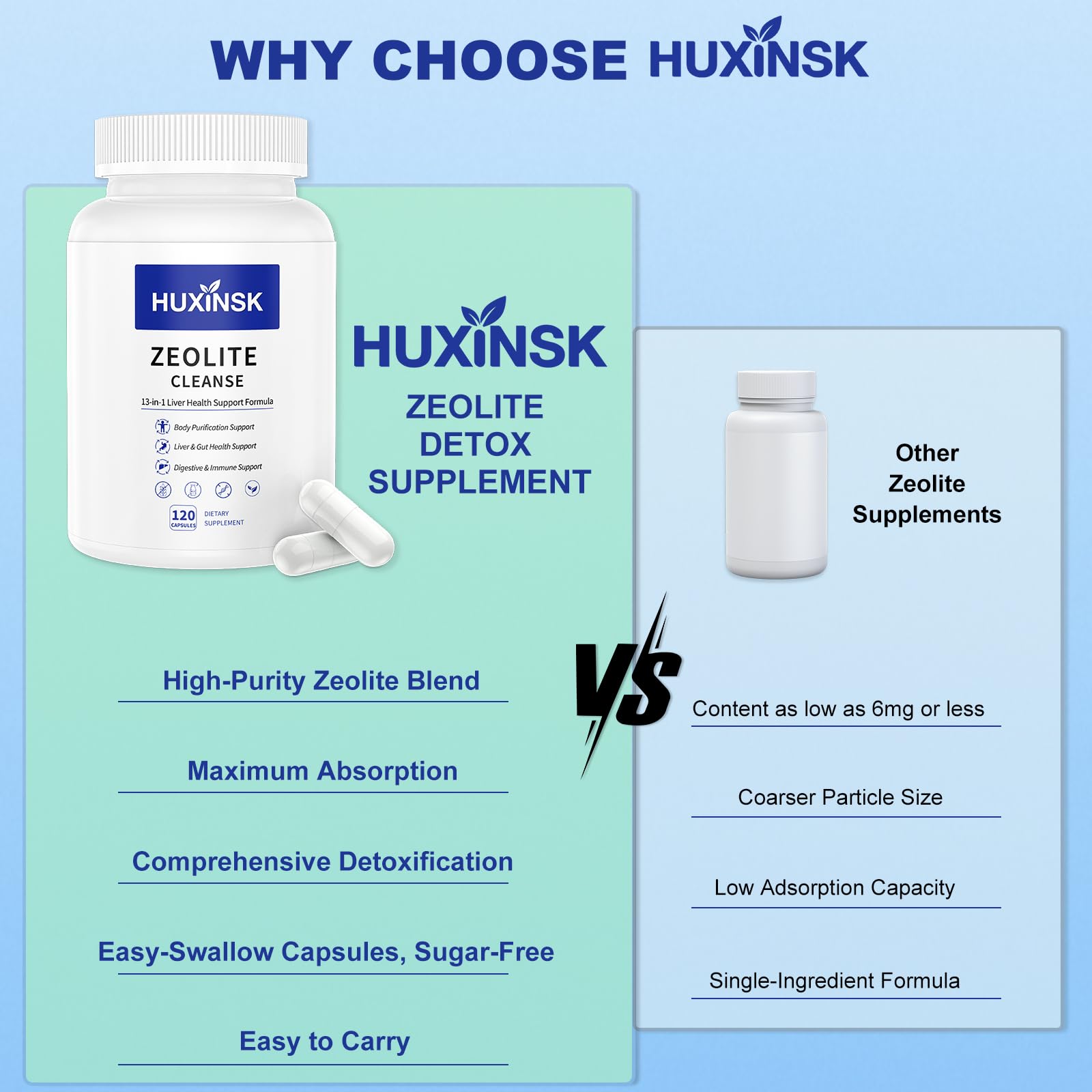 HUXINSK producto en uso junto a desayuno ilustra integración diaria