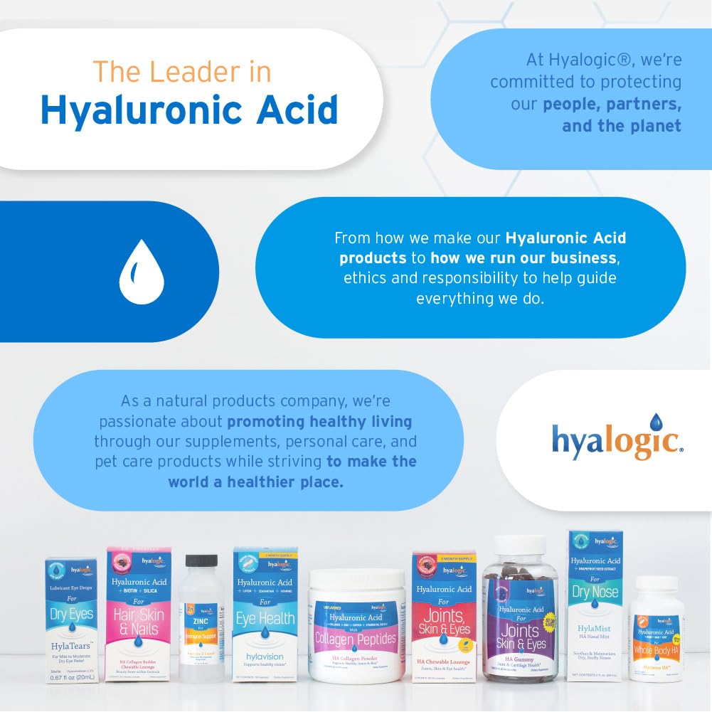 Hyalogic mano abriendo frasco para mostrar frescura y conveniencia