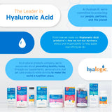 Hyalogic mano abriendo frasco para mostrar frescura y conveniencia