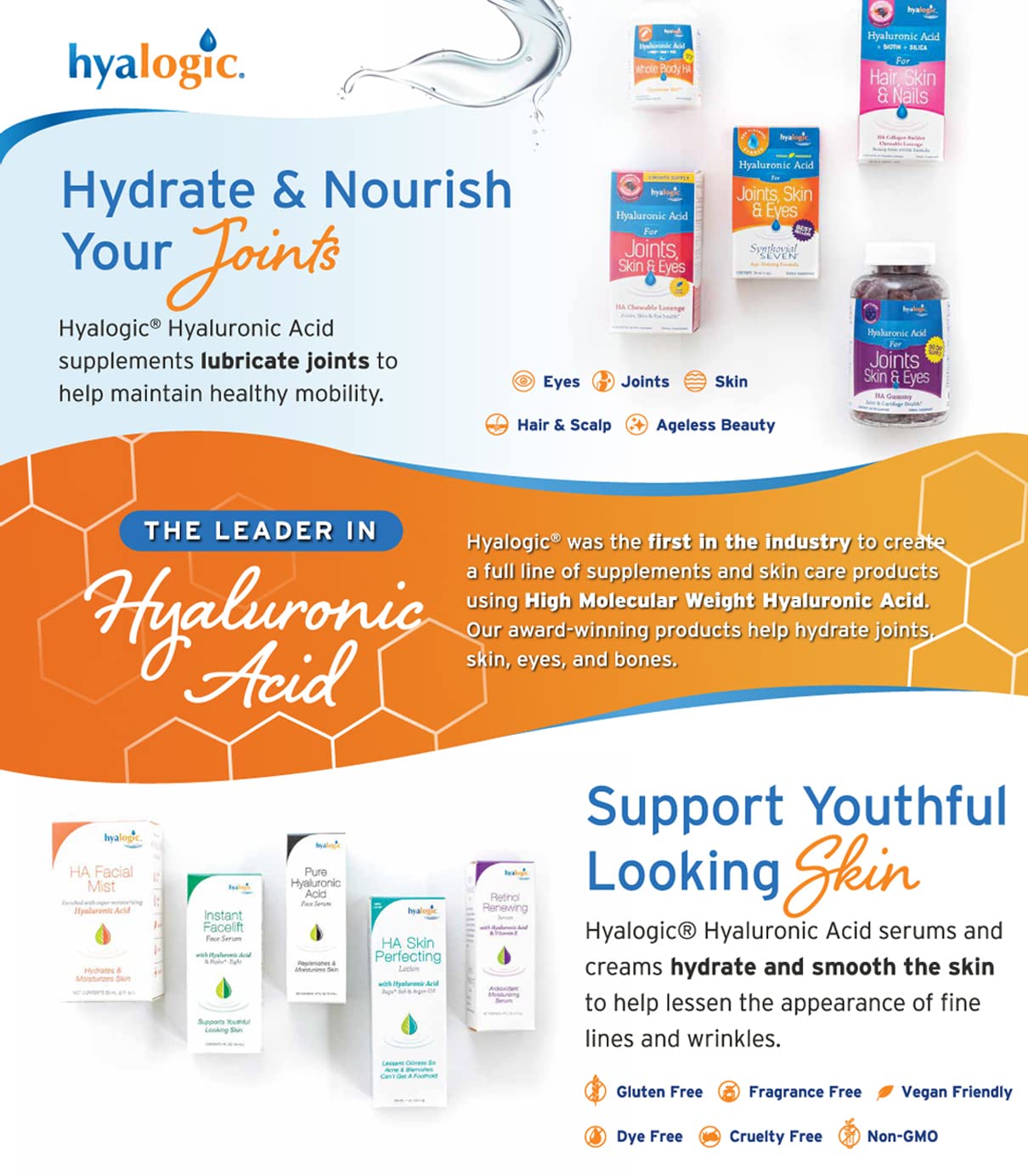 Hyalogic etiqueta nutricional destacando ingredientes clave claramente